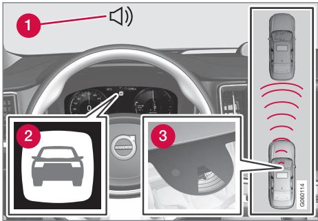 VOLVO V60 2 - City Safety™ - 1