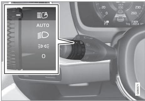 VOLVO V60 2 - Feux de route automatique - 1