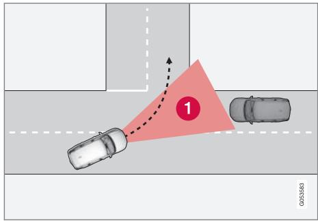 VOLVO V60 2 - Limitations de City Safety avec la circulation en sens transversal - 1