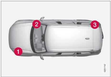 VOLVO V60 2 - Emplacement des centrales électriques - 1