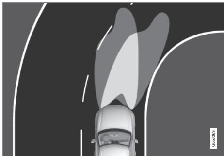 VOLVO V60 2 - Feux actifs en virage\* - 1