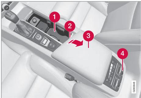 VOLVO V60 2 - Console du tunnel - 1