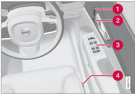 VOLVO V60 2 - Affichages et commandes côté conducteur dans une voiture avec le volant côté droit - 4