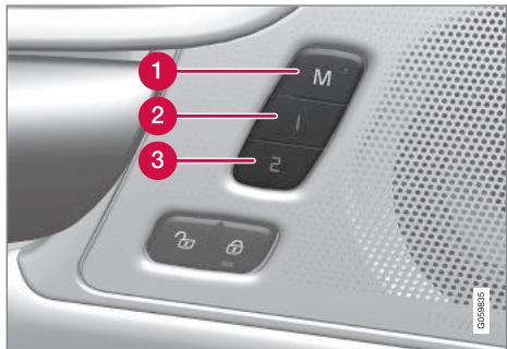 VOLVO V60 2 - Mémoriser la position du siège, des rétroviseurs et de l'affichage tête haute\* - 1