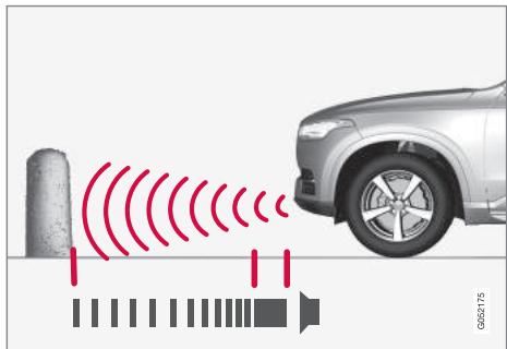VOLVO V60 2 - Aide au stationnement vers l'avant, vers l'arrière et le long des côtés\* - 1
