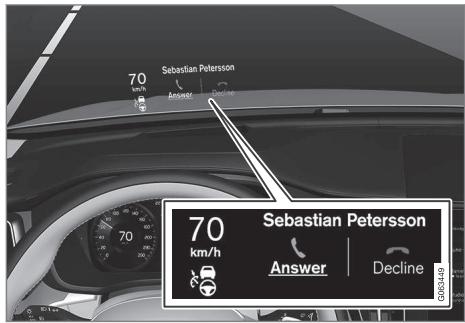 VOLVO V60 2 - Affichage tête haute\* - 1