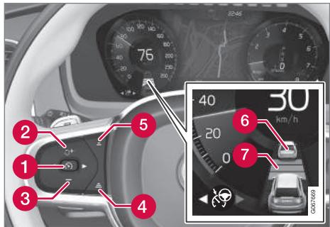 VOLVO V60 2 - Commandes du régulateur adaptatif de vitesse\*56 - 1