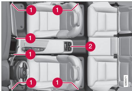 VOLVO V60 2 - Buses de ventilation réglables - 1