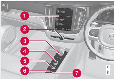 VOLVO V60 2 - Affichages et commandes côté conducteur dans une voiture avec le volant côté droit - 3