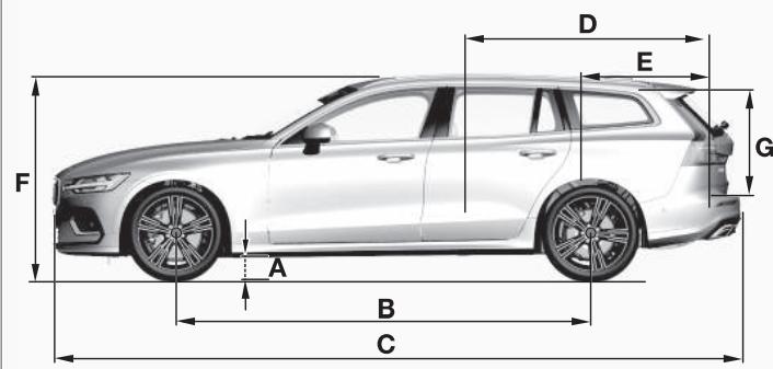 VOLVO V60 2 - Cotes - 1
