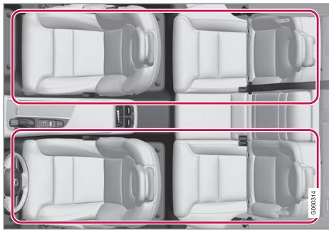 VOLVO V60 2 - Zones de climatisation - 1