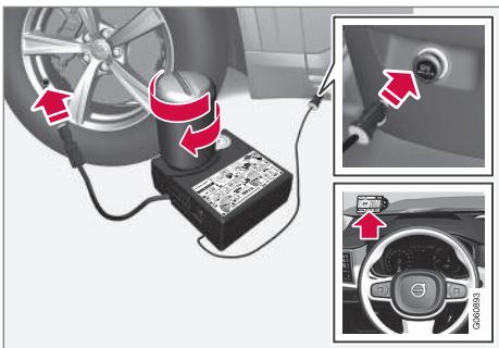 VOLVO V60 2 - Utiliser le kit de réparation de crevaison - 2