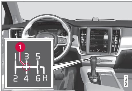 VOLVO V60 2 - Boîte de vitesses manuelle - 1