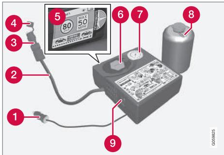 VOLVO V60 2 - Utiliser le kit de réparation de crevaison - 1