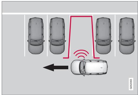 VOLVO V60 2 - Chercher et mesurer une place de stationnement - 3