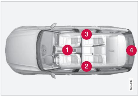 VOLVO V60 2 - Emplacement des antennes pour le système de démarrage et de verrouillage - 1