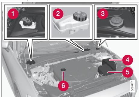 VOLVO V60 2 - Vue d'ensemble du compartiment moteur - 1