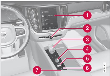 VOLVO V60 2 - Affichages et commandes côté conducteur dans une voiture avec le volant à gauche - 3