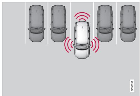 VOLVO V60 2 - Placer la voiture dans l'espace de stationnement - 2