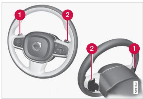 VOLVO V60 2 - Passer les rapports avec les palettes au volant\* - 1