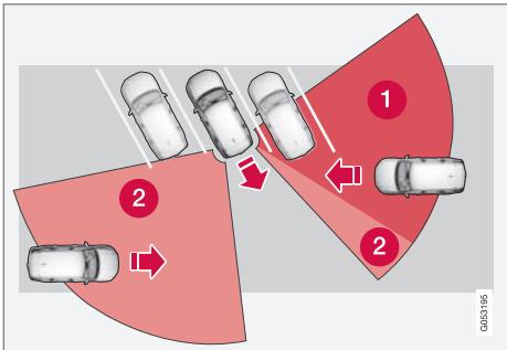 VOLVO V60 2 - ATTENTION - 2
