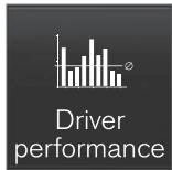 VOLVO V60 2 - Afficher les statistiques de trajet sur l'écran central - 1