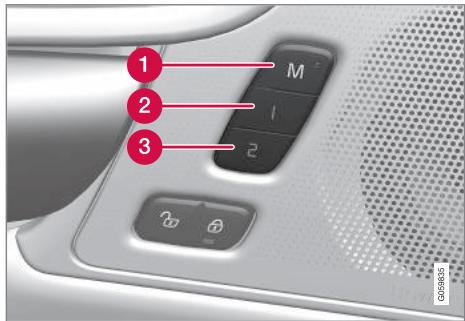 VOLVO V60 2 - Utiliser la position de mémoire du siège, des rétroviseurs et de l'affichage tête haute\* - 1