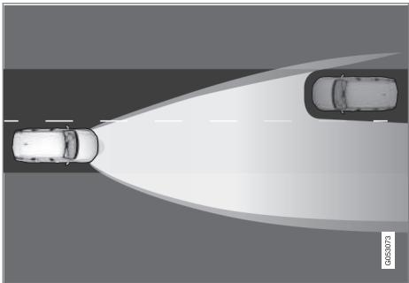 VOLVO V60 2 - Fonction adaptive - 1