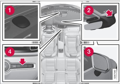 VOLVO V60 2 - Capteurs de climatisation - 1
