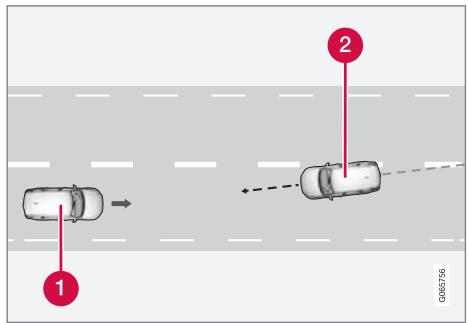 VOLVO V60 2 - City Safety freine face aux véhicules en sens inverse - 1