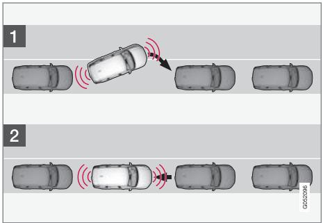 VOLVO V60 2 - Placer la voiture dans l'espace de stationnement - 1