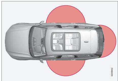 VOLVO V60 2 - Utilisation manuelle - 1