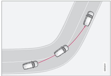 VOLVO V60 2 - L'assistance de sortie de voie n'intervient pas - 1