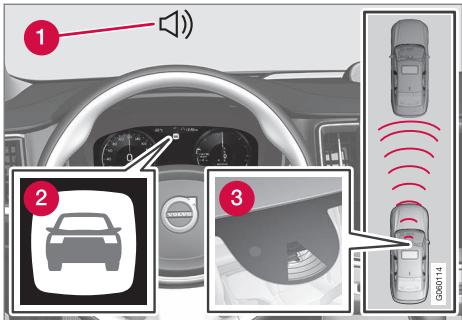 VOLVO V60 2 - Avertissement émis par l'assistance au conducteur en cas de risque de collision - 1