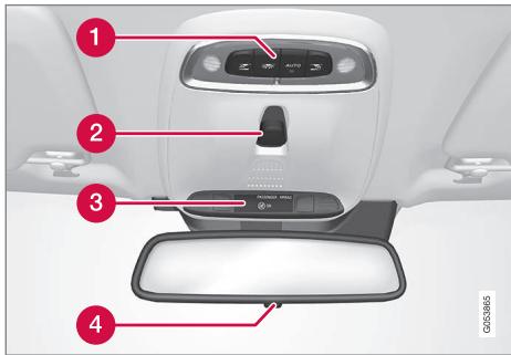 VOLVO V60 2 - Affichages et commandes côté conducteur dans une voiture avec le volant côté droit - 2