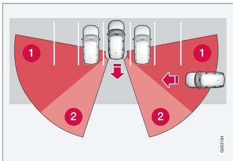 VOLVO V60 2 - ATTENTION - 1