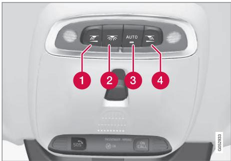 VOLVO V60 2 - Éclairage intérieur - 1