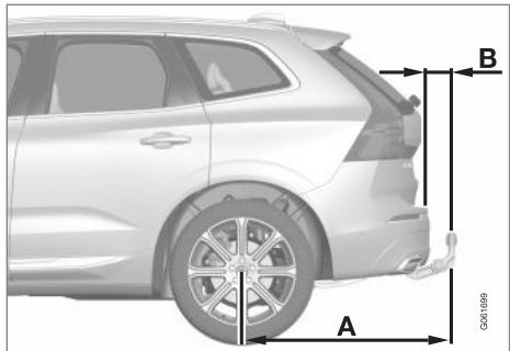 VOLVO V60 2 - Caractéristiques du crochet d'attelage\* - 1