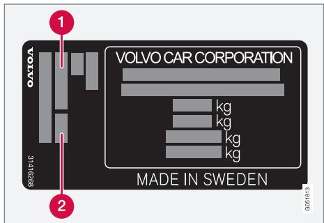 VOLVO V60 2 - Code couleur - 1