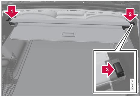 VOLVO V60 2 - Monter et démonter le cache- bagages\* - 1