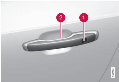 VOLVO V60 2 - Poignée de porte - 1
