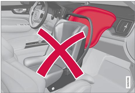 VOLVO V60 2 - Placement d'une protection pour enfant - 1