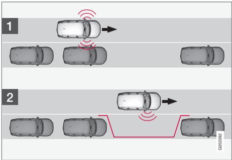 VOLVO V60 2 - Chercher et mesurer une place de stationnement - 2