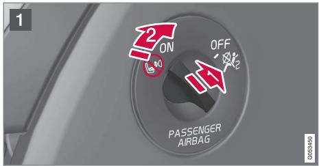 VOLVO V60 2 - Désactiver le coussin gonflable passager - 1