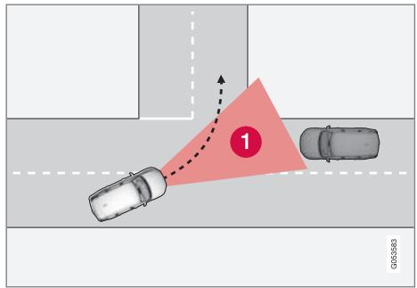 VOLVO V60 2 - City Safety avec la circulation en sens transversal - 1