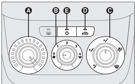 Abarth Punto Evo 3 (2009-2012) - Molette B pour l'activation/le réglage du ventilateur - 1