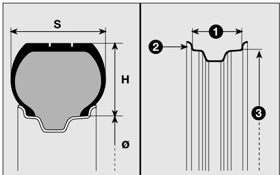 Abarth Punto Evo 3 (2009-2012) - LECTURE CORRECTE DU PNEU fig. 179 - 1