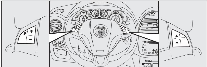 Abarth Punto Evo 3 (2009-2012) - COMMANDES AU VOLANT - 1