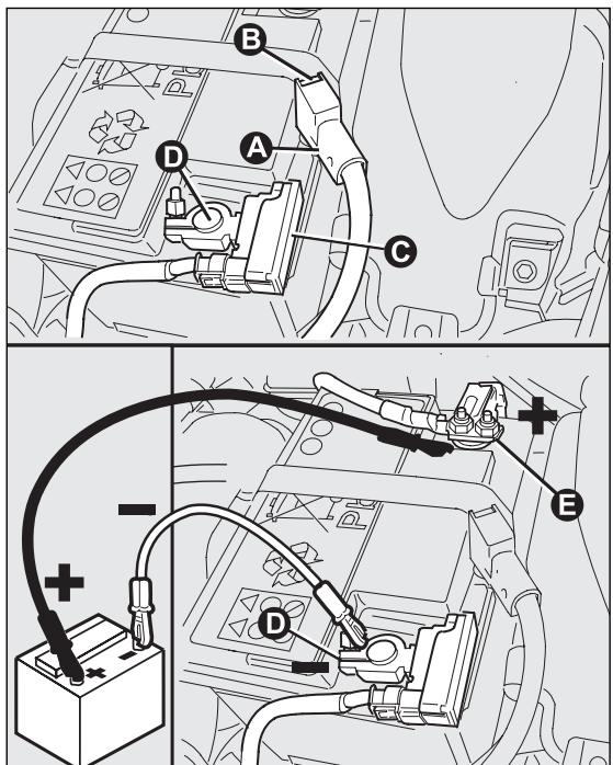 Abarth Punto Evo 3 (2009-2012) - RECHARGE DE LA BATTERIE - 1
