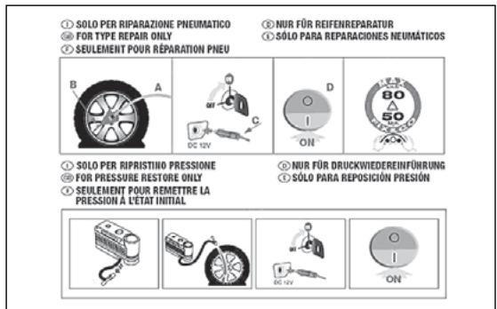 Abarth Punto Evo 3 (2009-2012) - ATTENTION - 1